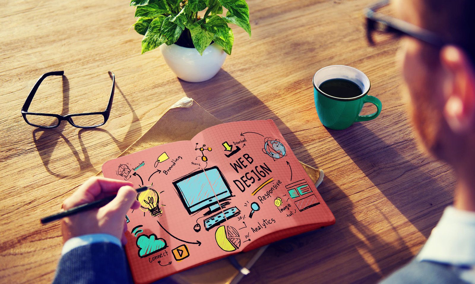 Web Design Firm 10 Web Design Firm